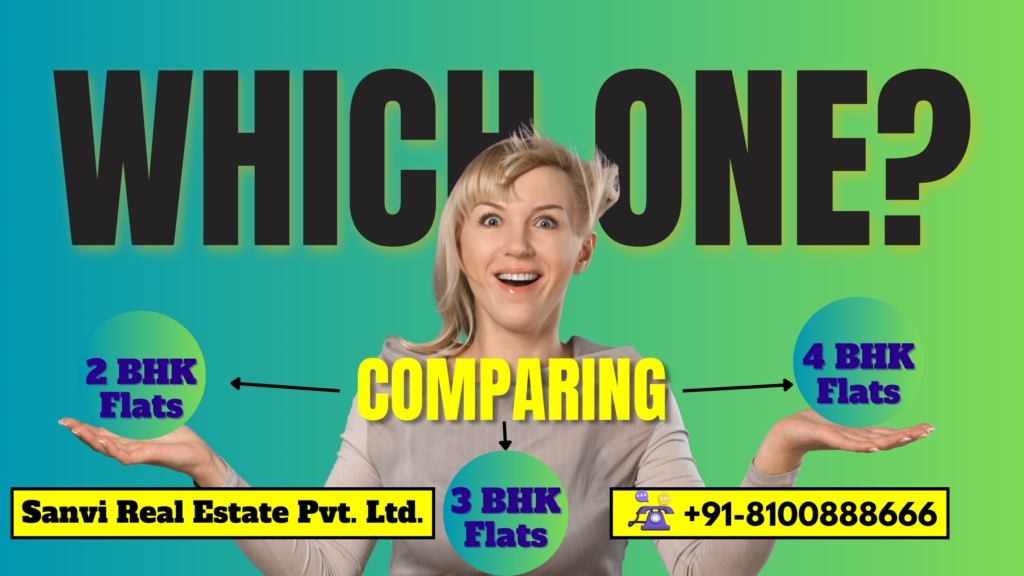 Choosing the Right Size: Comparing 2 BHK, 3 BHK, and 4 BHK Flats