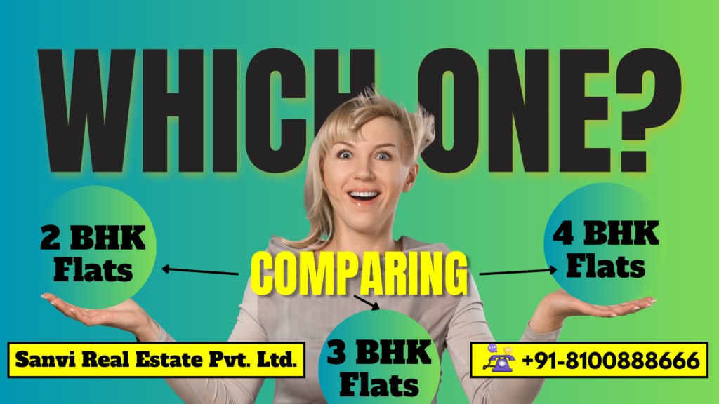 Choosing the Right Size: Comparing 2 BHK, 3 BHK, and 4 BHK Flats